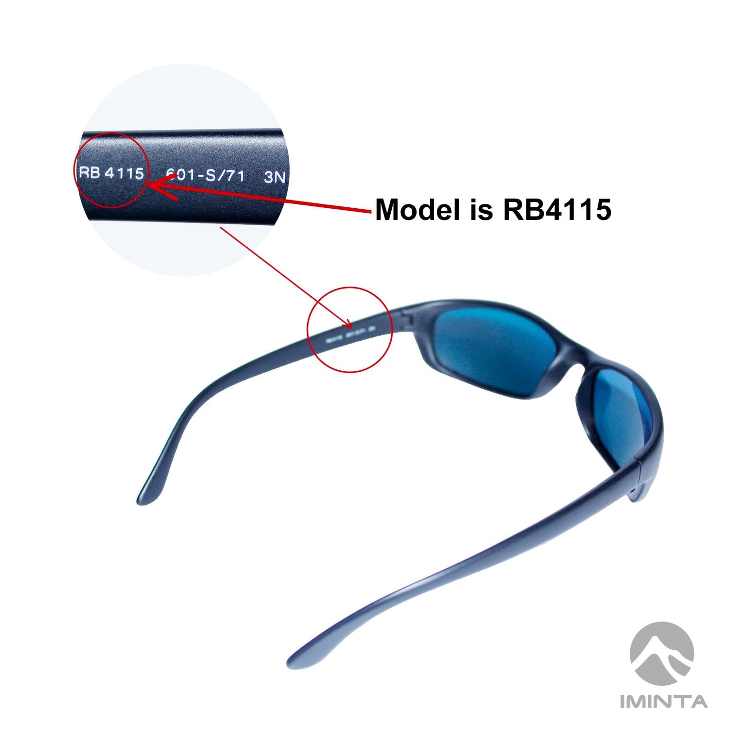 Where to find your model code
