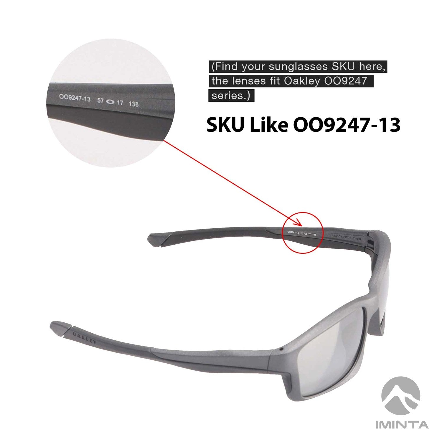 Where to find your model code