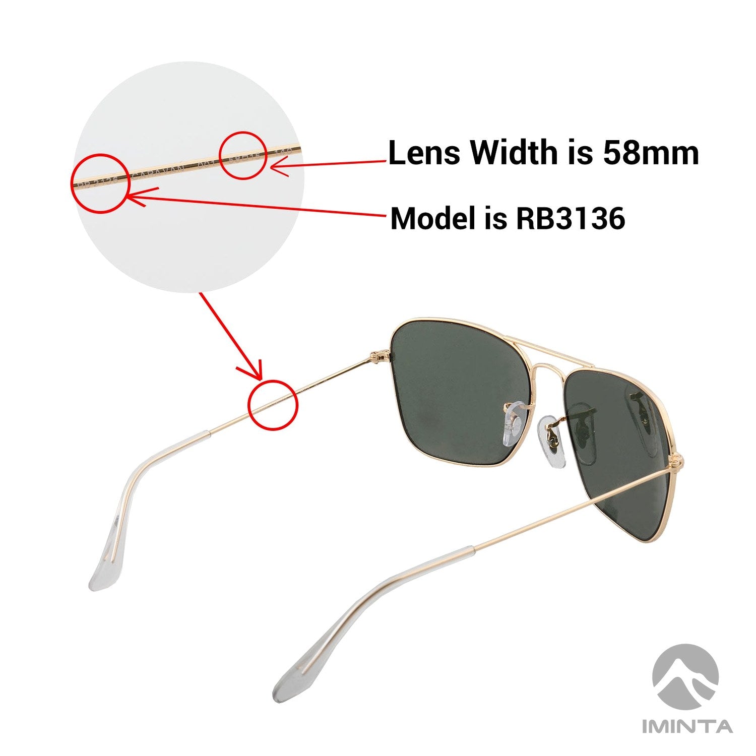 Where to find your model code