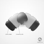 IMINTA Oakley Gascan Transition ##transition