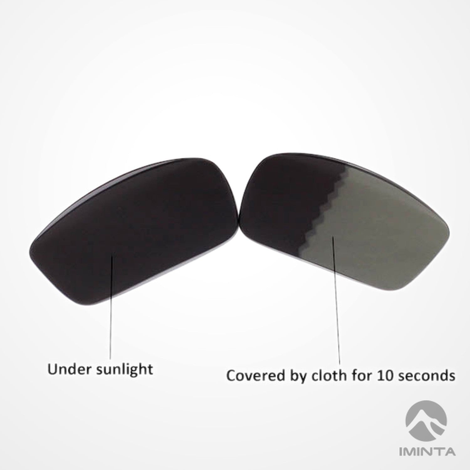 IMINTA Oakley New Square Wire Transition ##transition