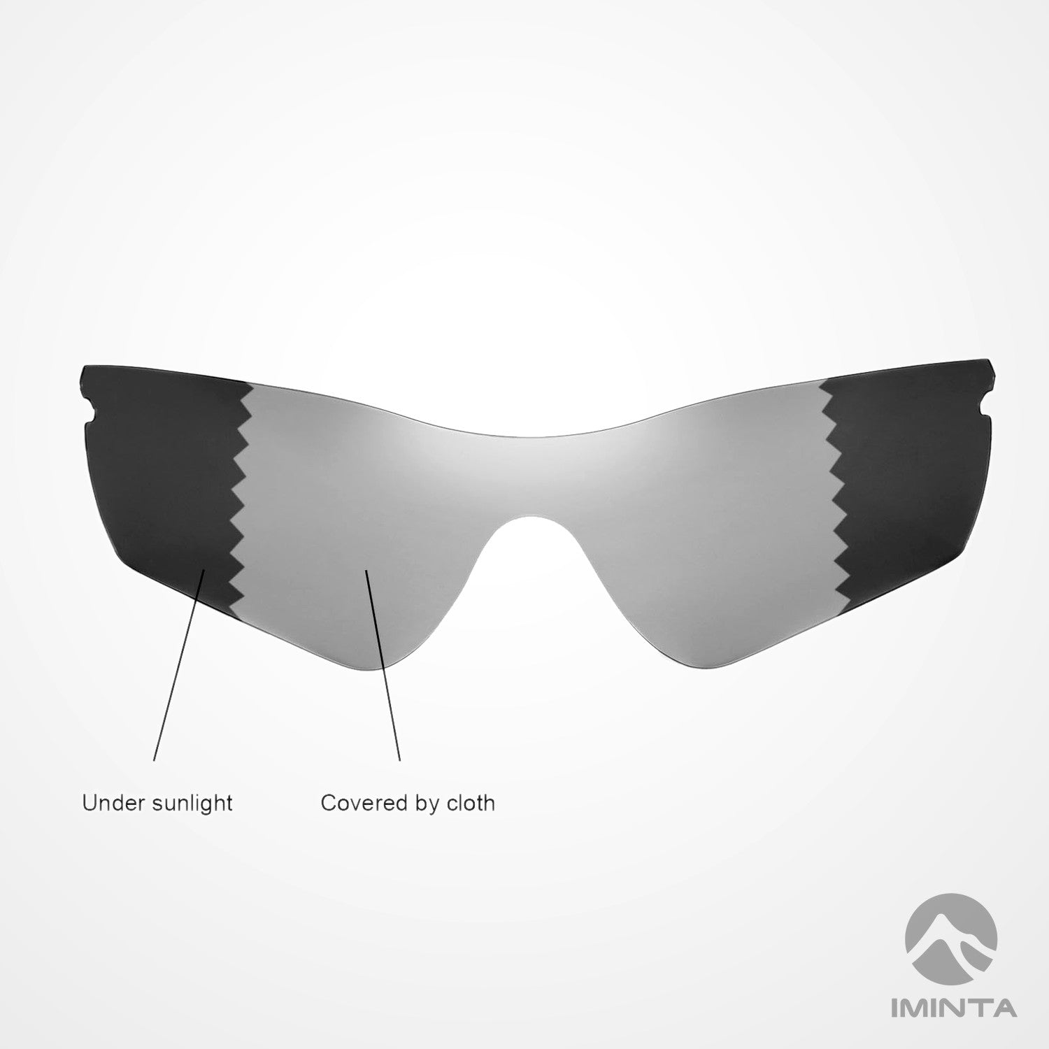 IMINTA Oakley Radar Path Transition ##transition