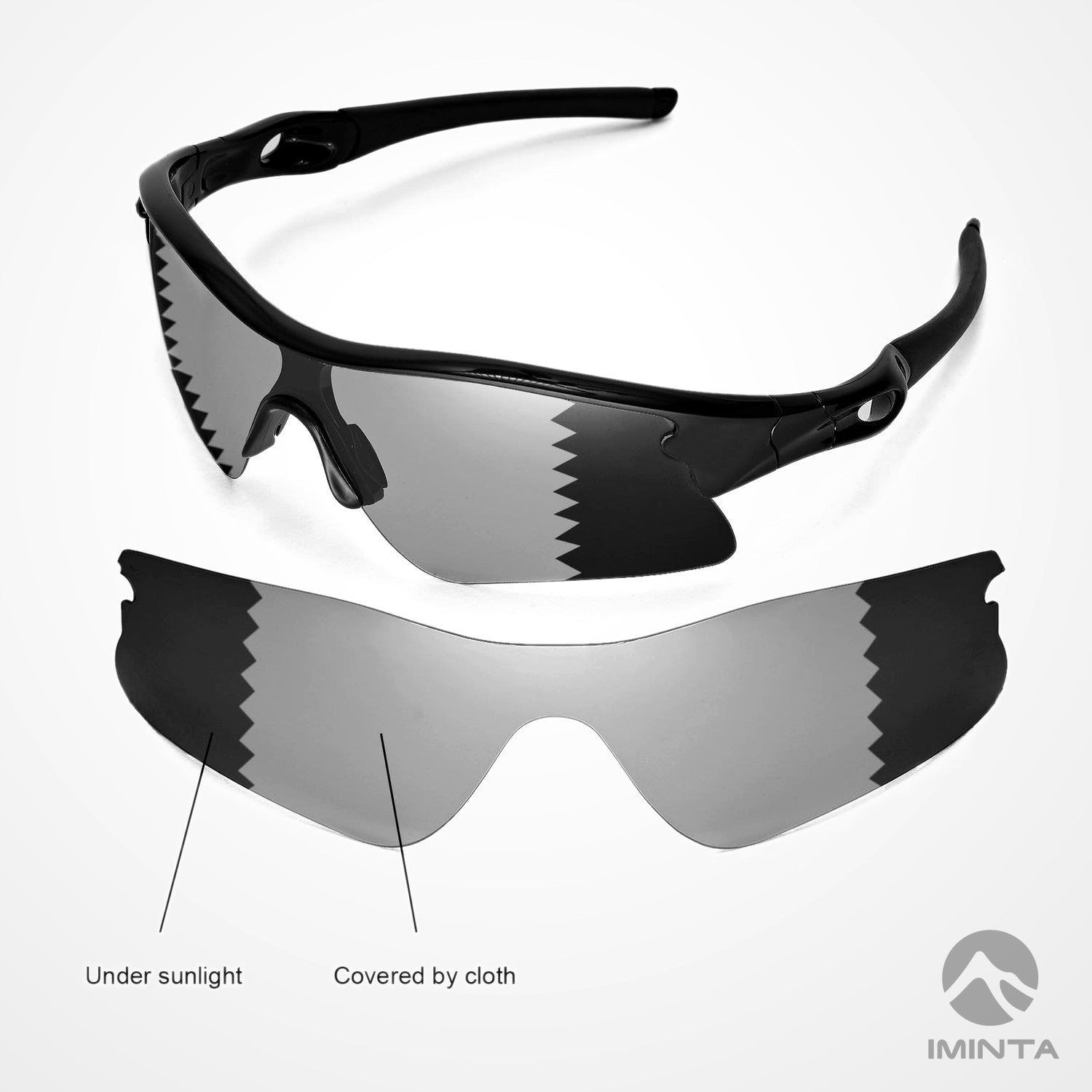 IMINTA Oakley Radar Range Transition ##transition
