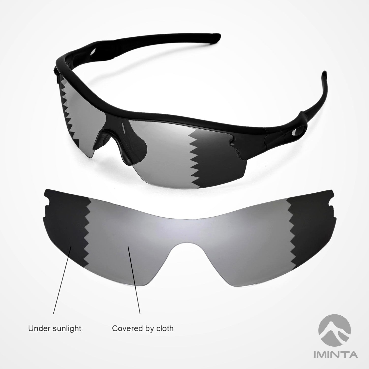IMINTA Oakley Radar Pitch Transition ##transition