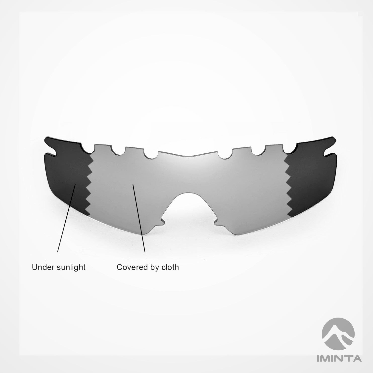 IMINTA Oakley M Frame Strike Transition ##transition