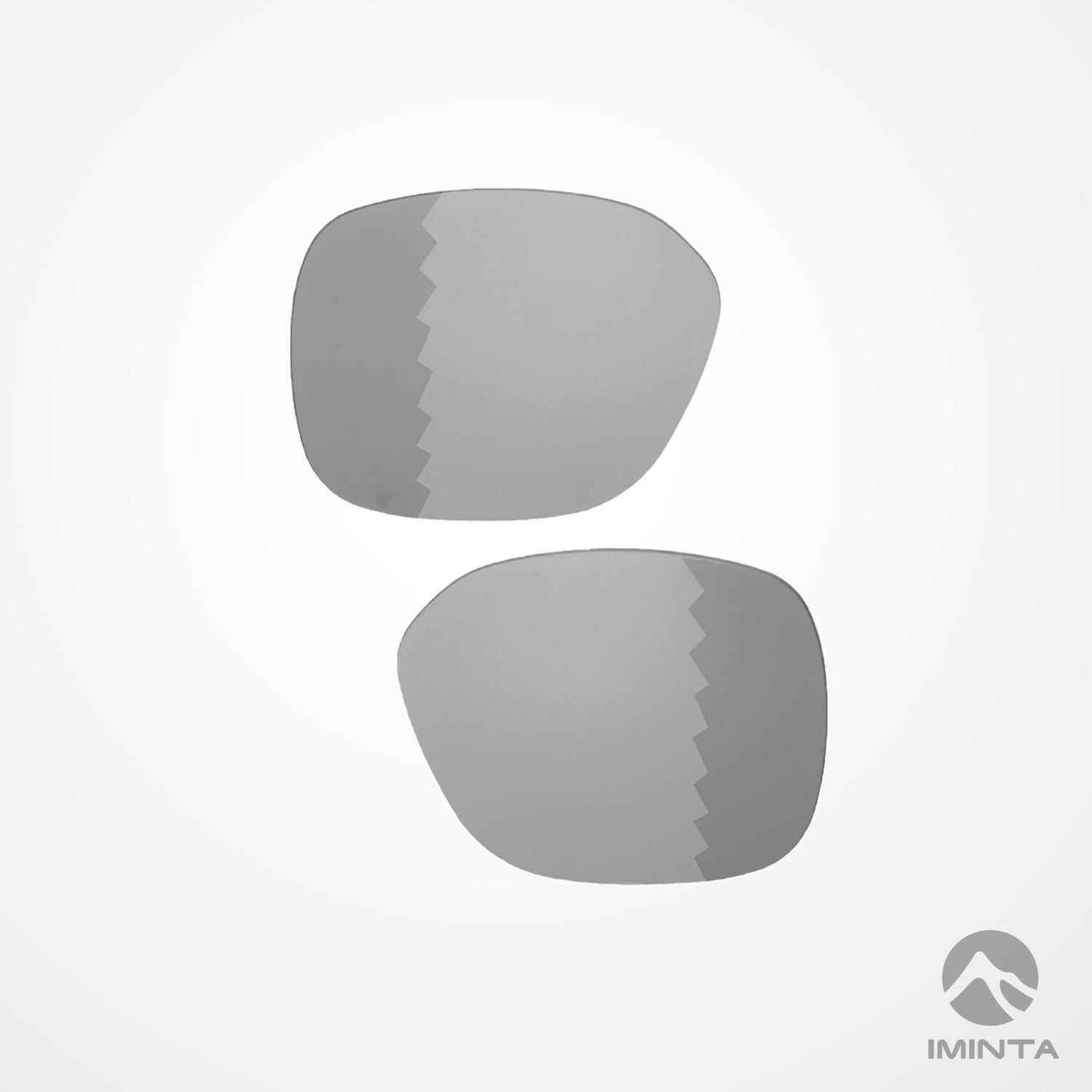 IMINTA Oakley Proxy Transition ##transition