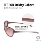 IMINTA Oakley Cohort ##shared