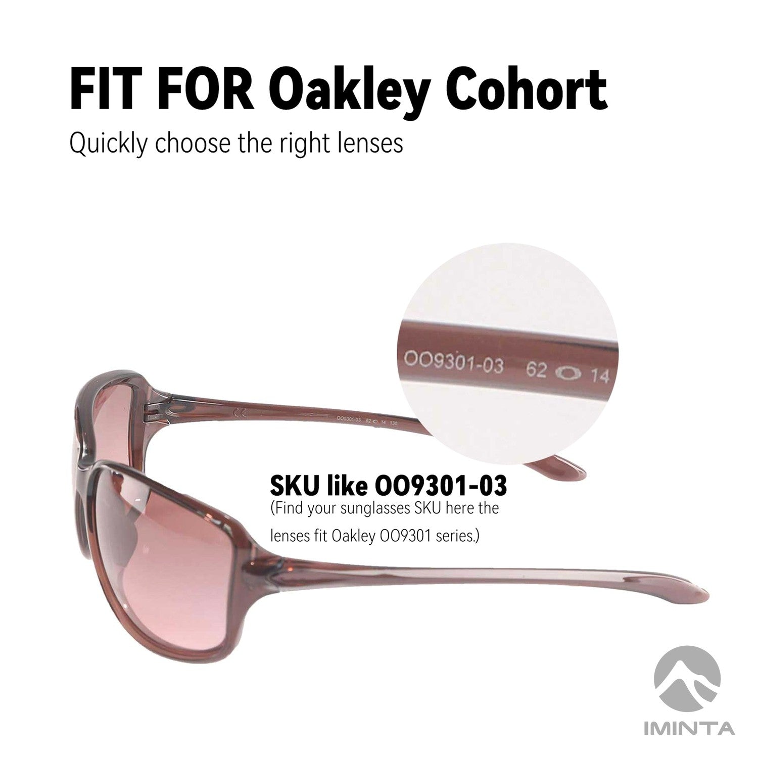 IMINTA Oakley Cohort ##shared