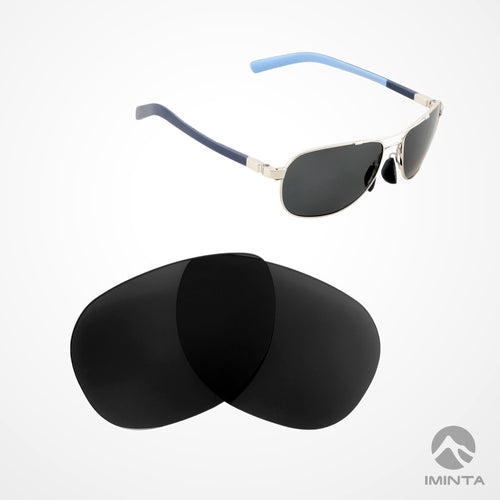 IMINTA Maui Jim Guardrails Black ##black