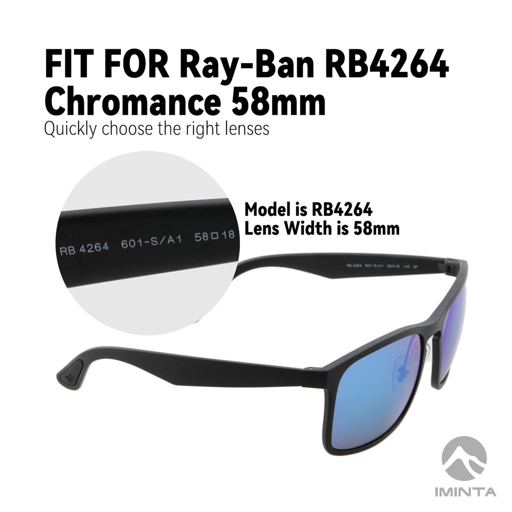 IMINTA Ray-Ban RB4264 Chromance ##shared