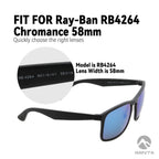 IMINTA Ray-Ban RB4264 Chromance ##shared