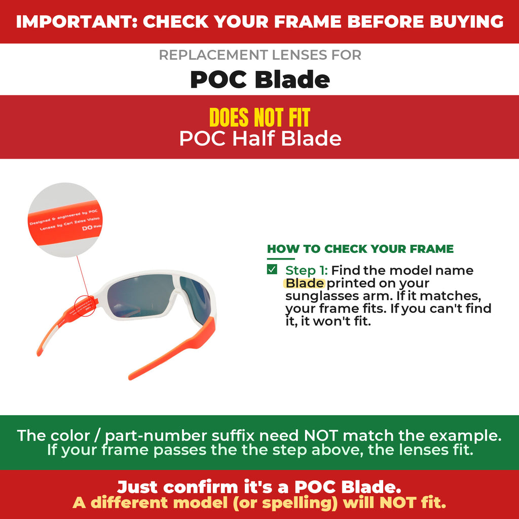 Verify your POC Blade frame##shared
