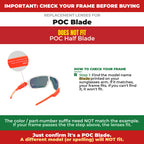 Verify your POC Blade frame##shared