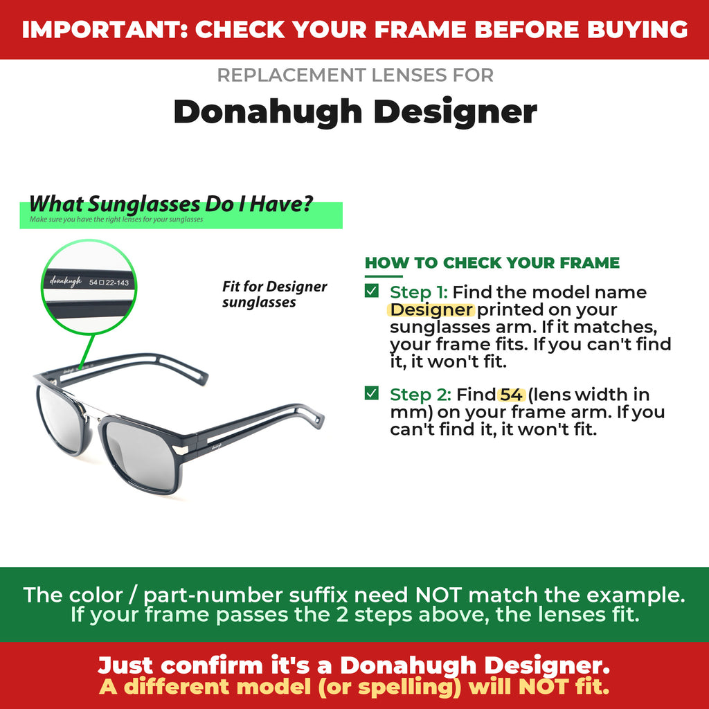 Verify your Donahugh Designer frame##shared