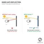 IMINTA Claritec inner-reflection illustration #mat_claritec