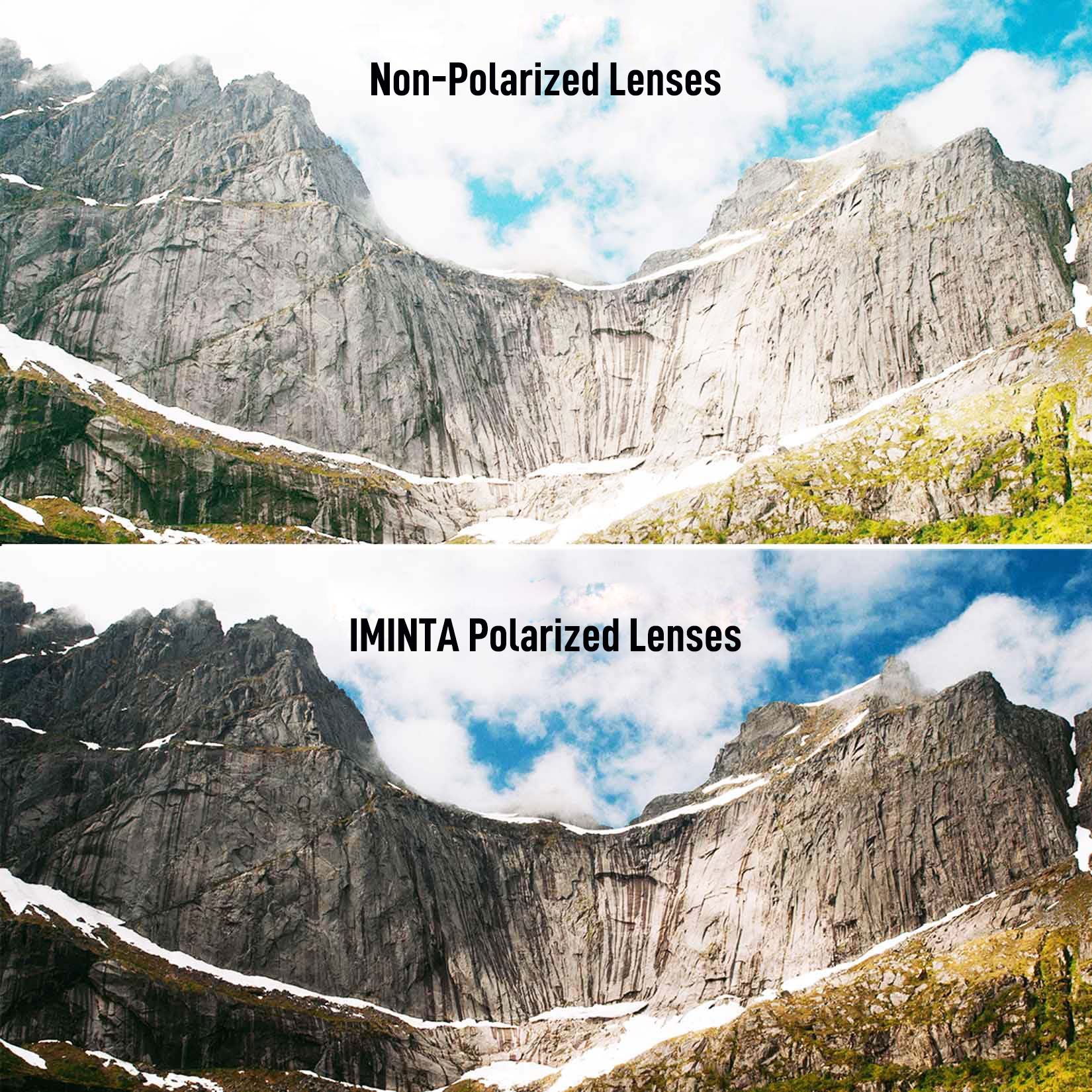 IMINTA polarized vs non-polarized comparison #mat_polarized