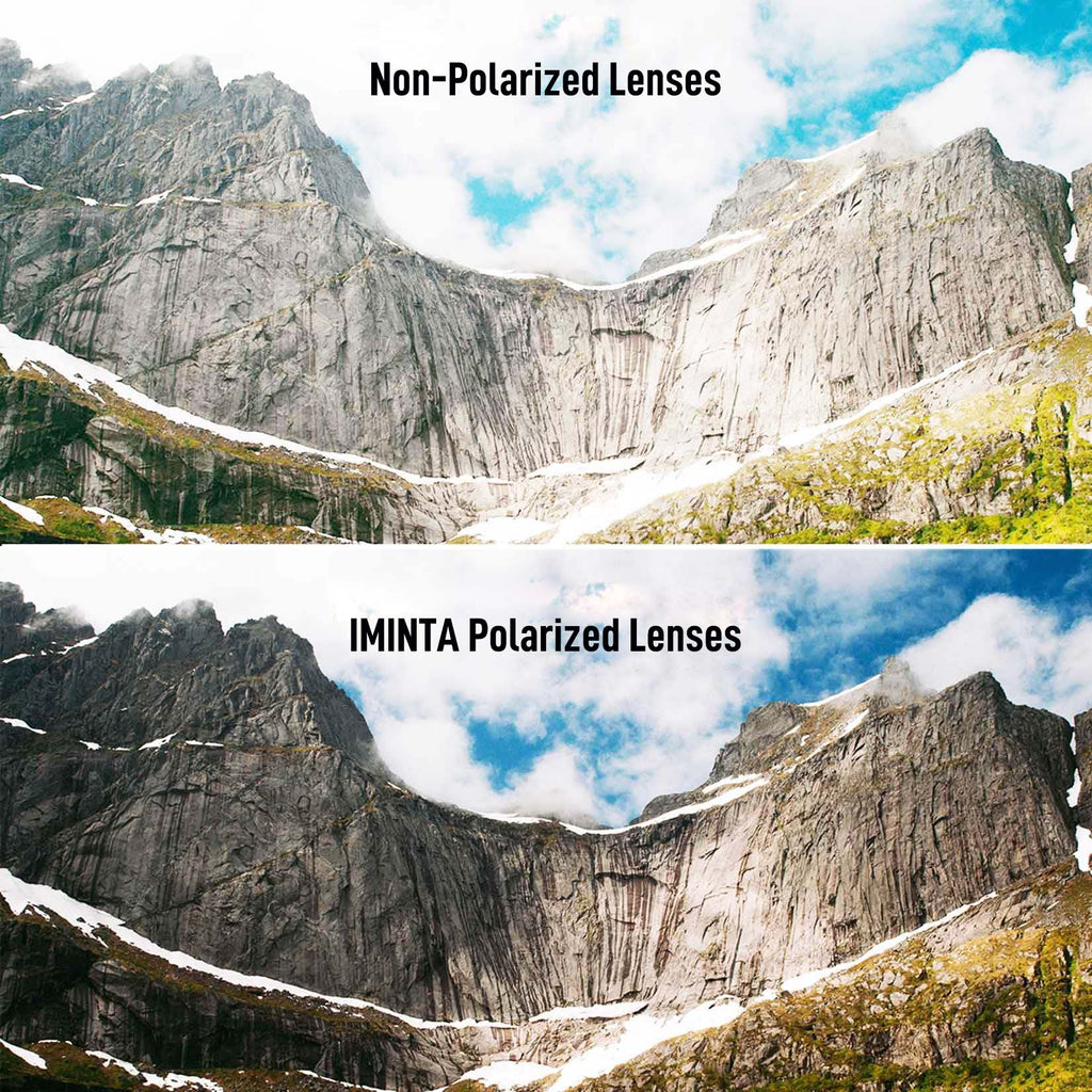 IMINTA polarized vs non-polarized comparison #mat_polarized