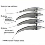 IMINTA lens thickness comparison ##shared