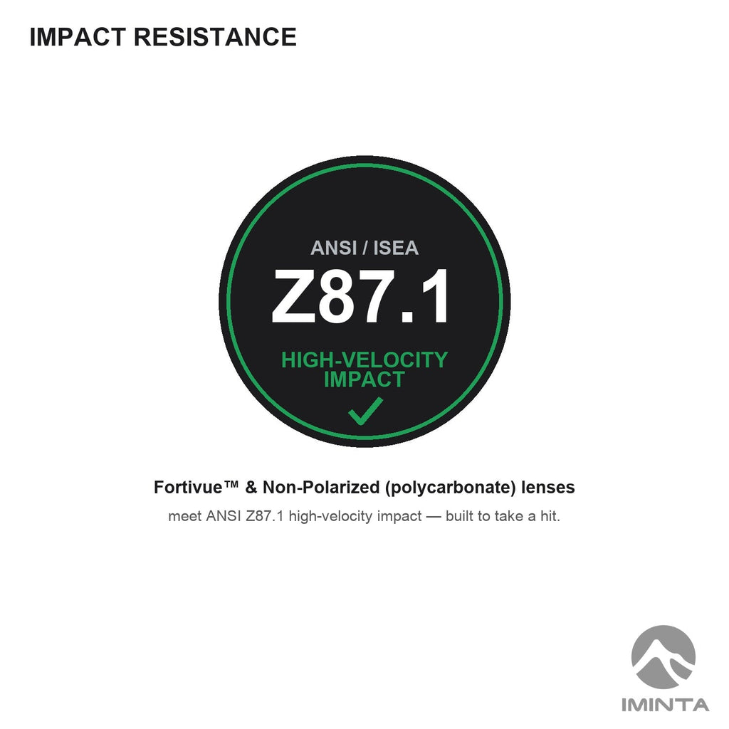 IMINTA Z87 safety rating #mat_nonpolarized #mat_fortivue
