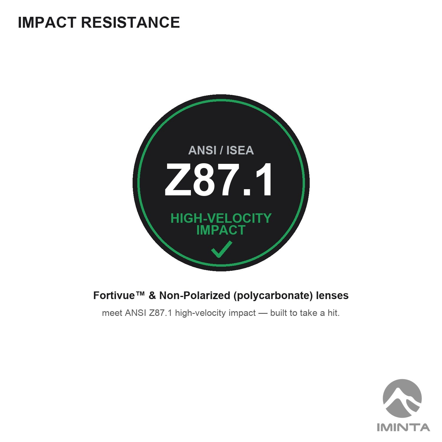 IMINTA Z87 safety rating #mat_nonpolarized #mat_fortivue