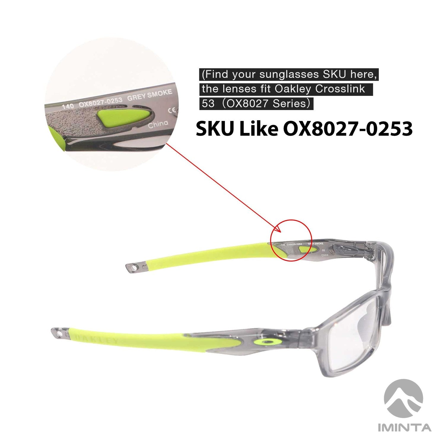 Where to find your model code
