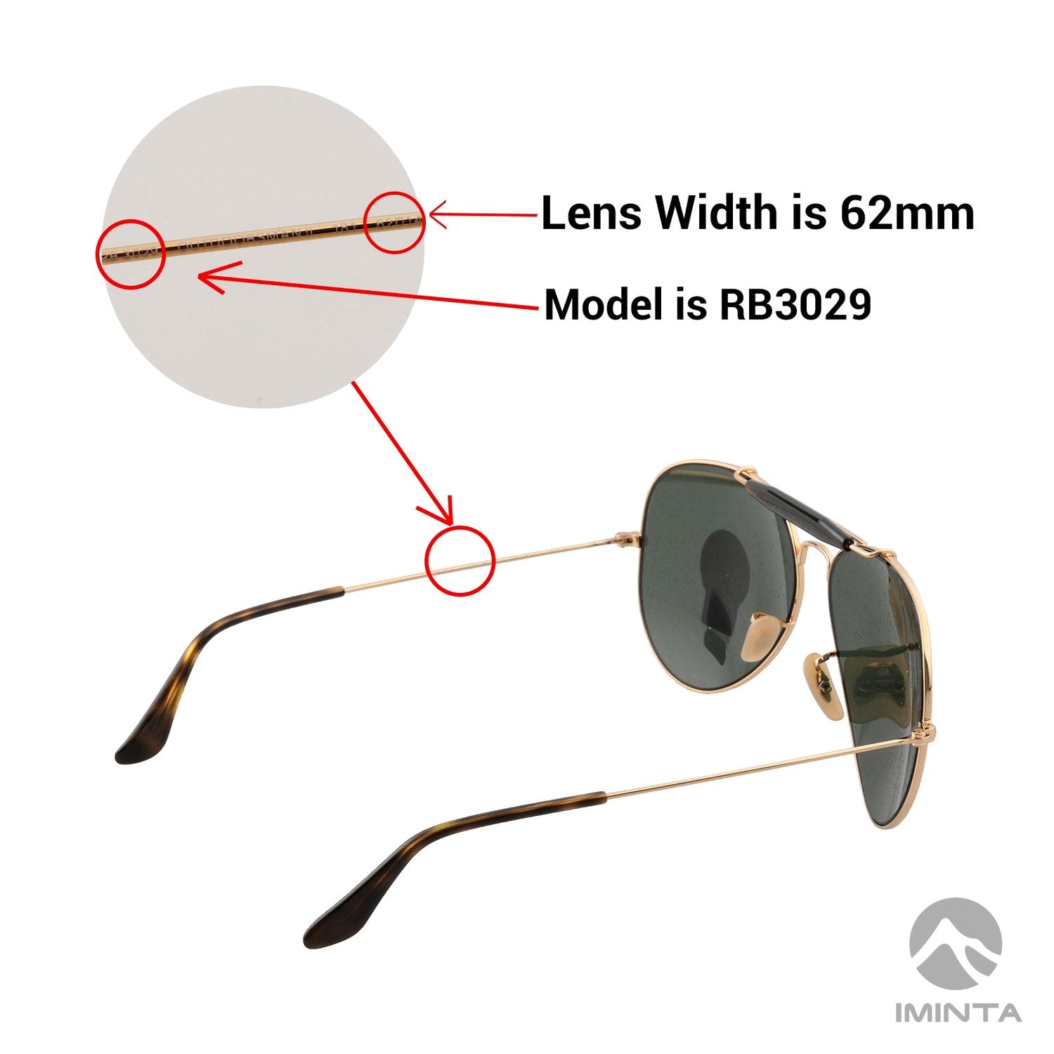 Where to find your model code
