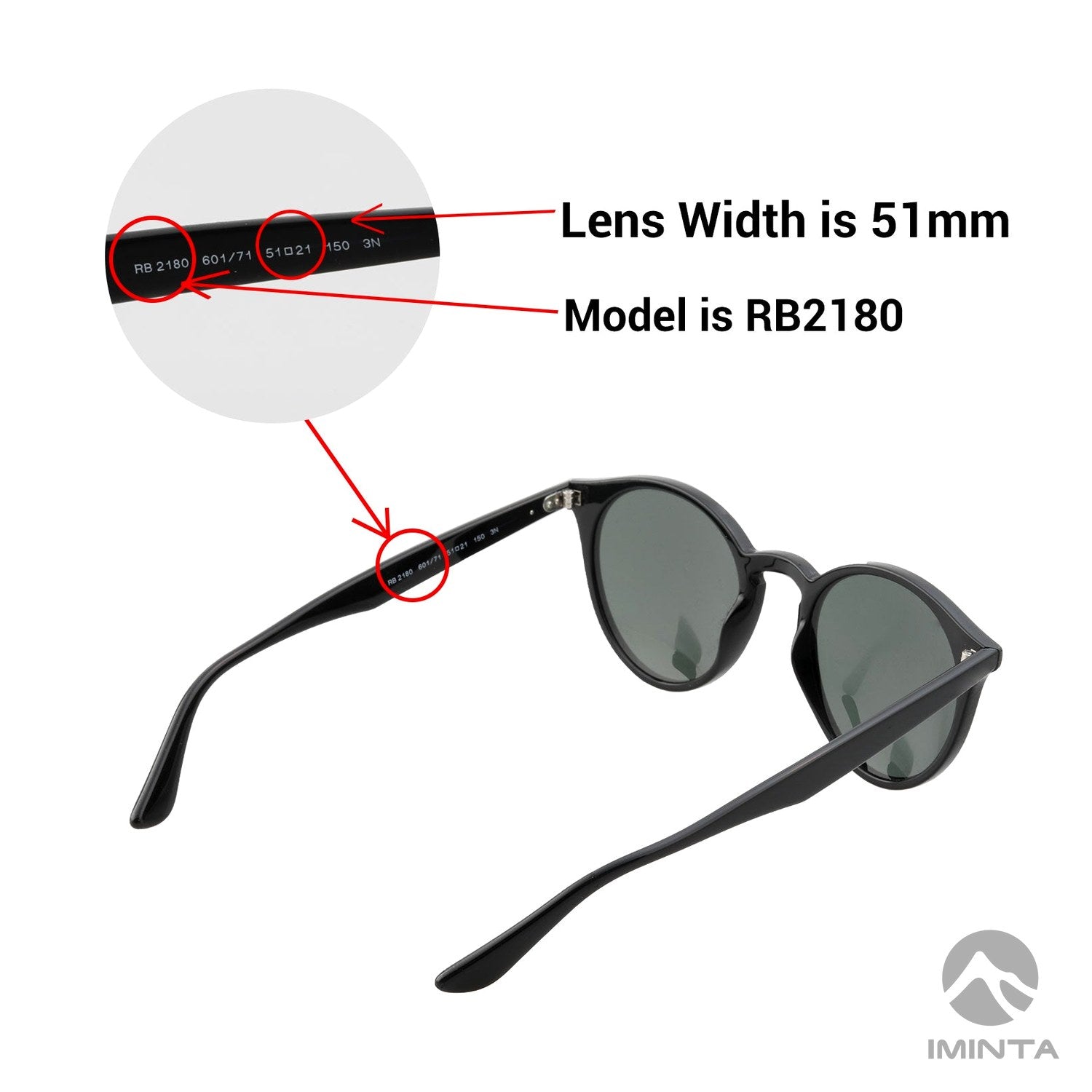 Where to find your model code